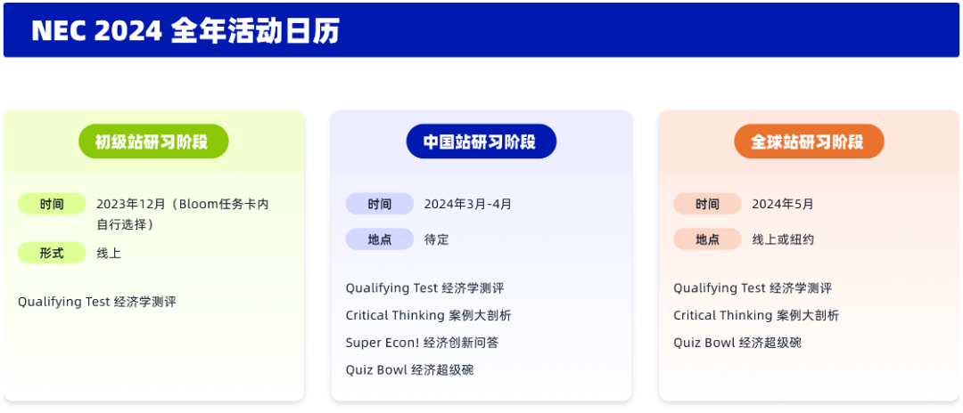 NEC经济竞赛