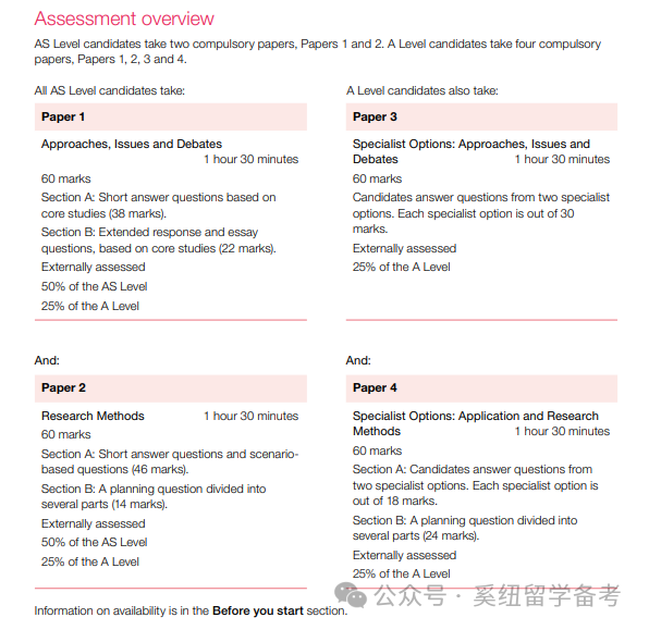 Alevel国际课程,Alevel夏季大考,Alevel考试,Alevel课程培训辅导,