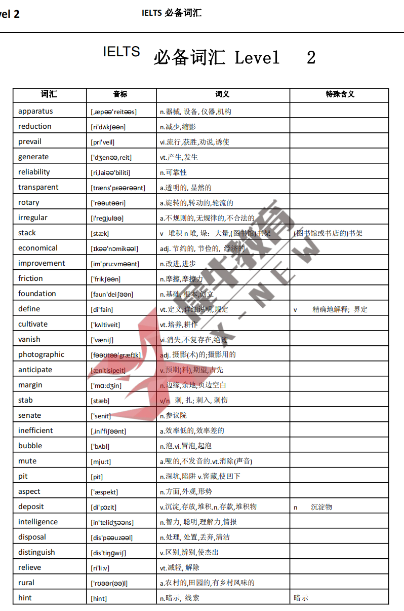 雅思考试