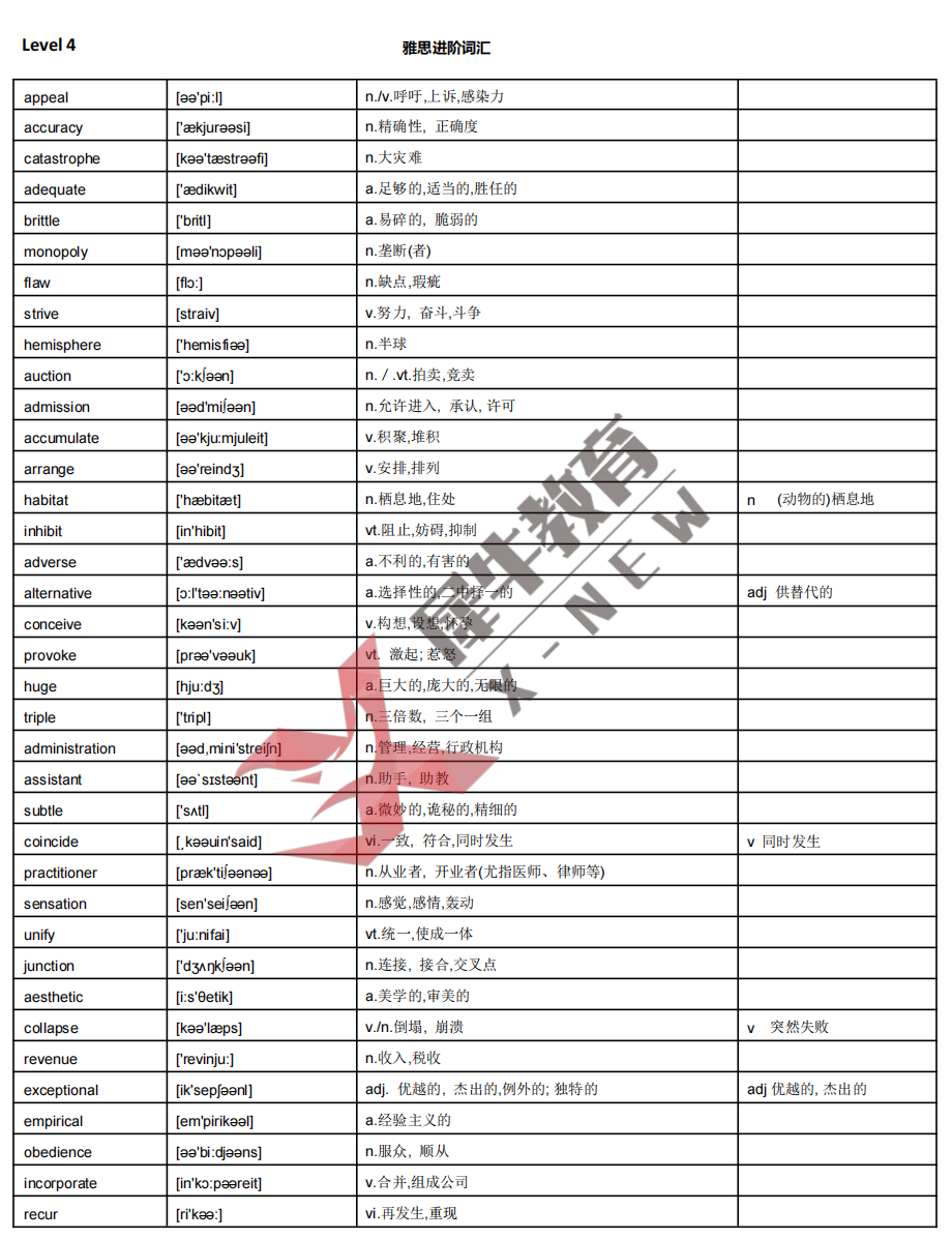 雅思考试