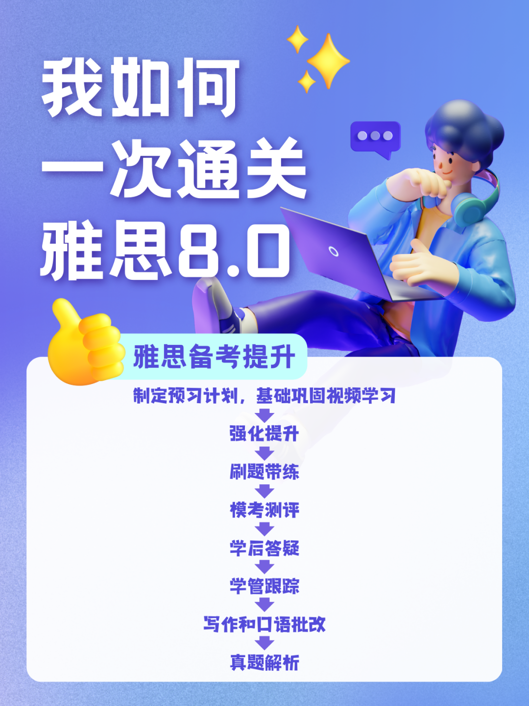 雅思