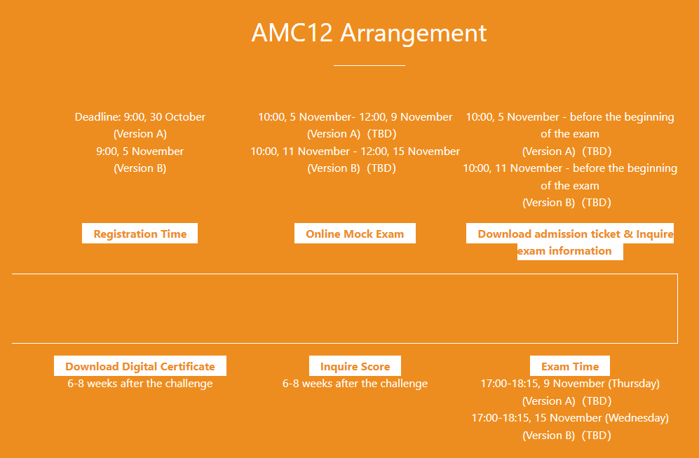AMC10/12数学竞赛