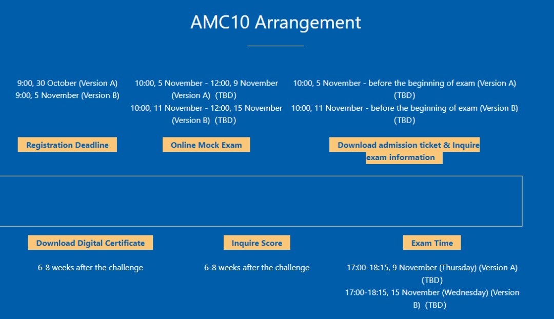AMC10/12数学竞赛