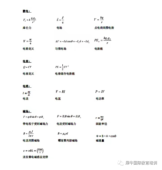 物理碗竞赛
