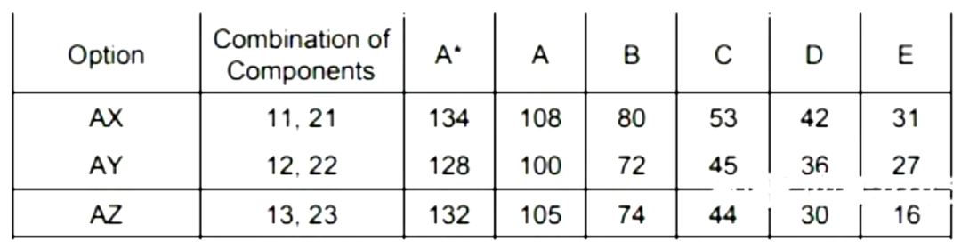 IG数学