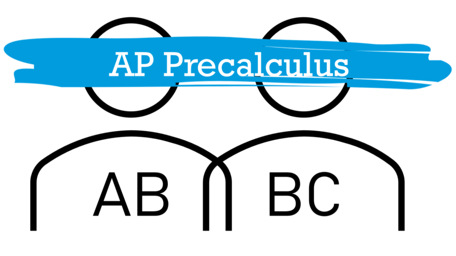 AP数学