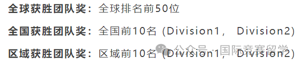 物理碗竞赛