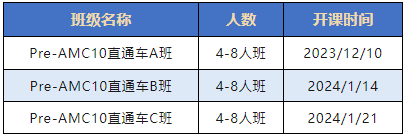 AMC10竞赛