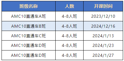 AMC10竞赛