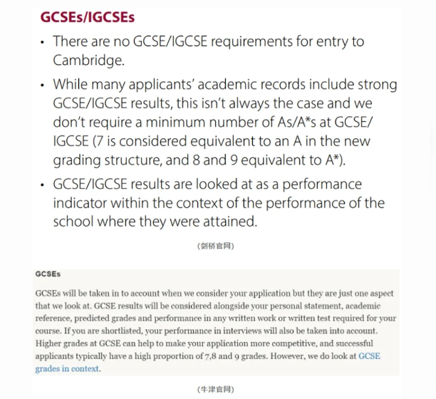 IGCSE物理