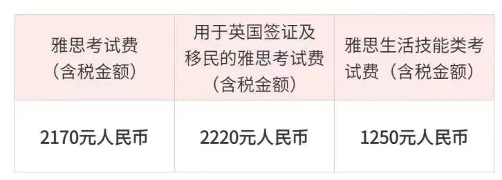雅思考试