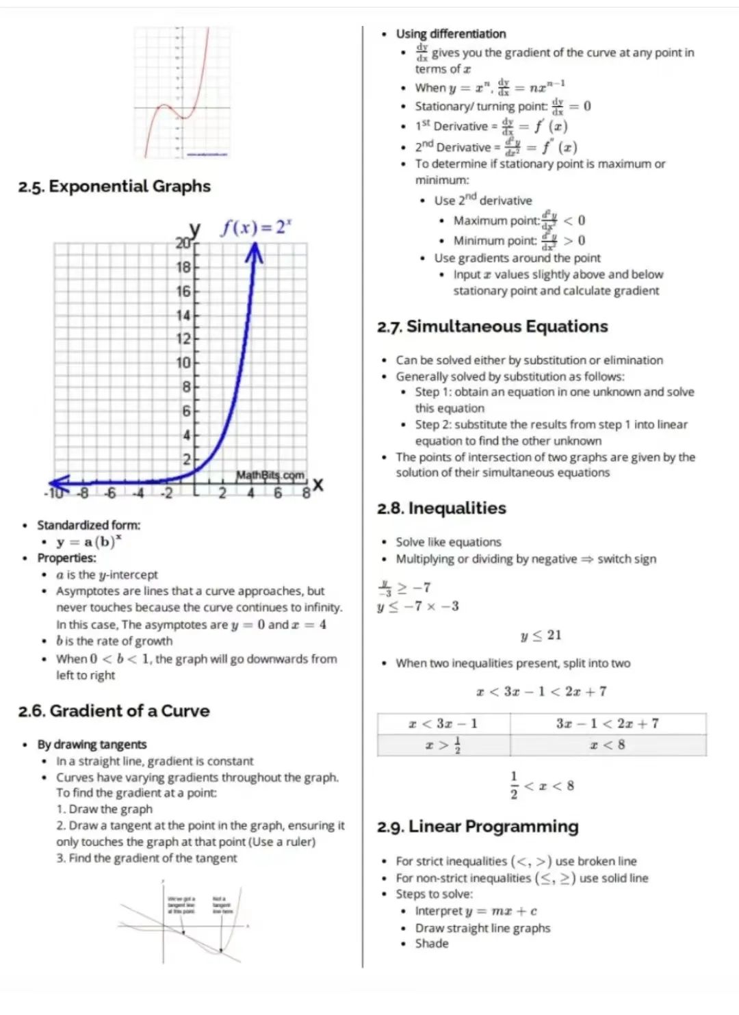 IGCSE数学