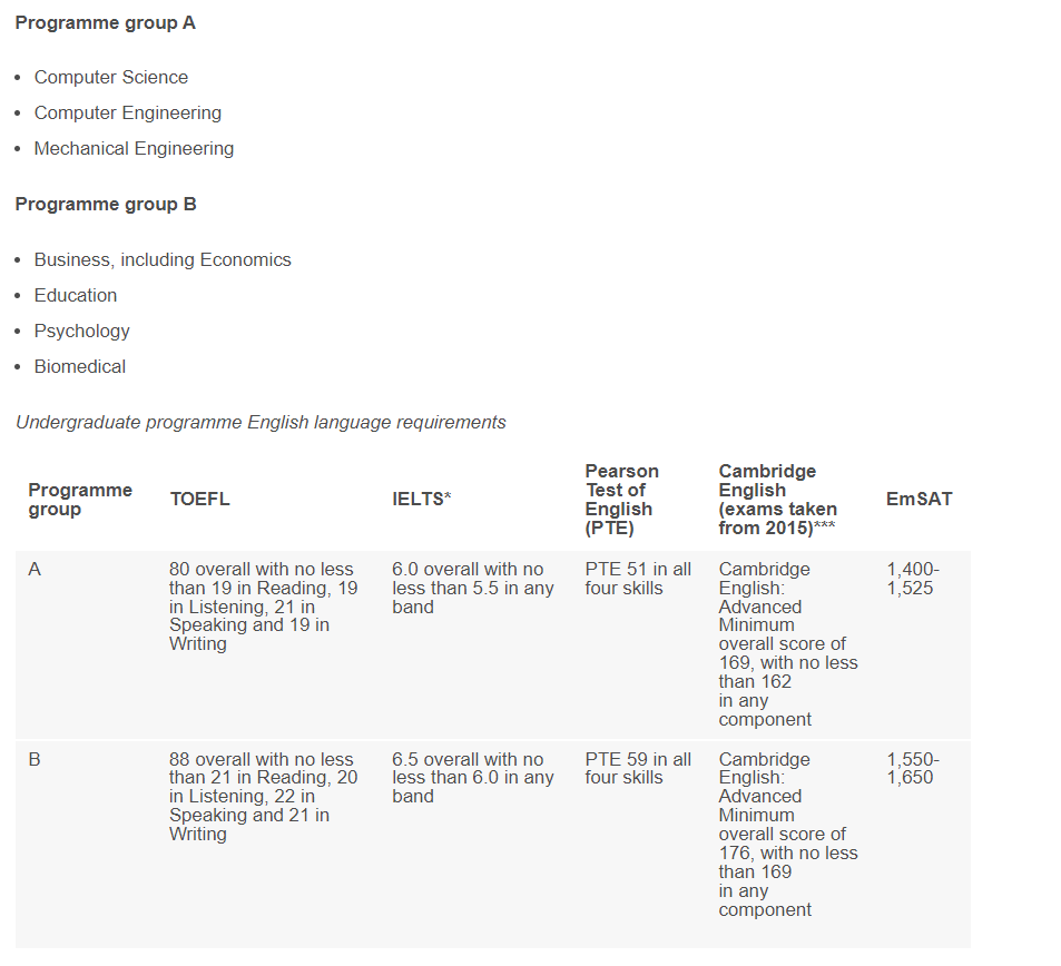 雅思成绩