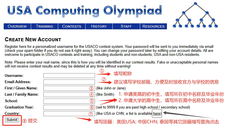 USACO计算机竞赛