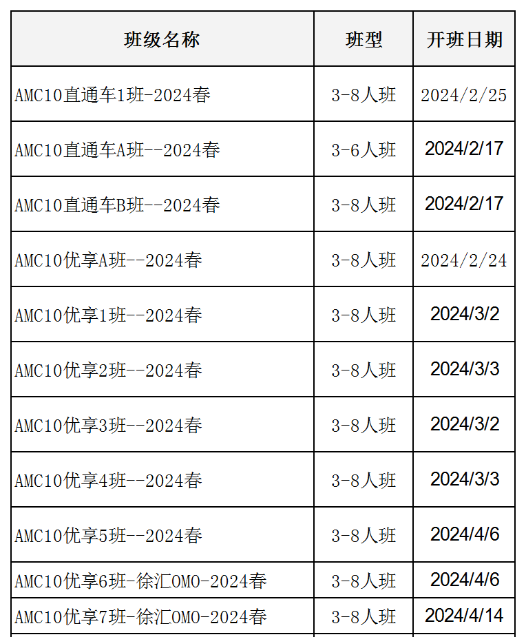 AMC10数学竞赛