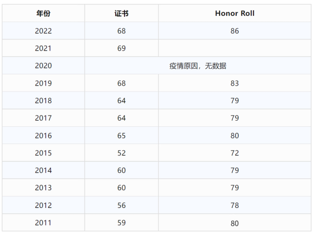 欧几里得数学竞赛