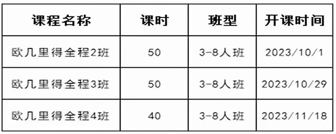 欧几里得数学竞赛