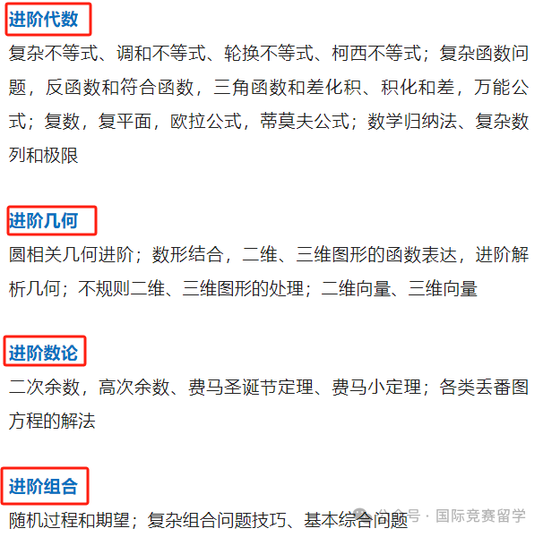 AMC12数学竞赛