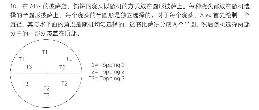 欧几里得数学竞赛