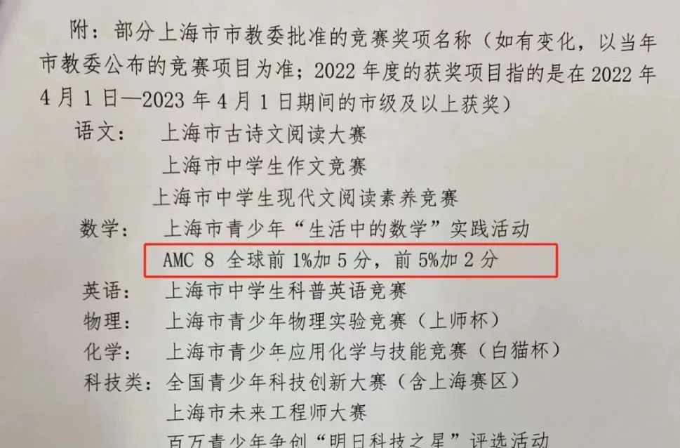 AMC8数学竞赛