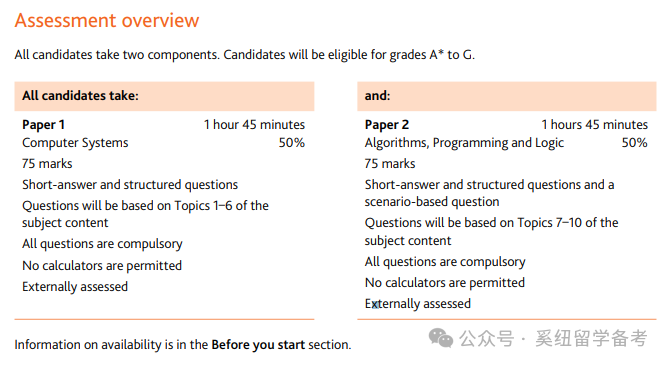 IGCSE计算机科学,IGCSE考试,IGCSE课程培训,IGCSE课程辅导,
