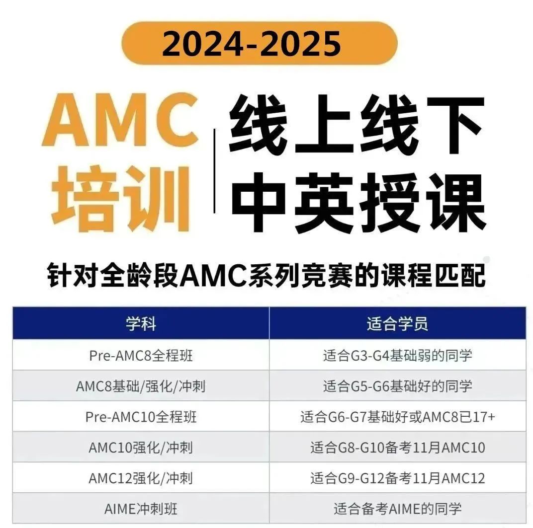 AMC10数学竞赛