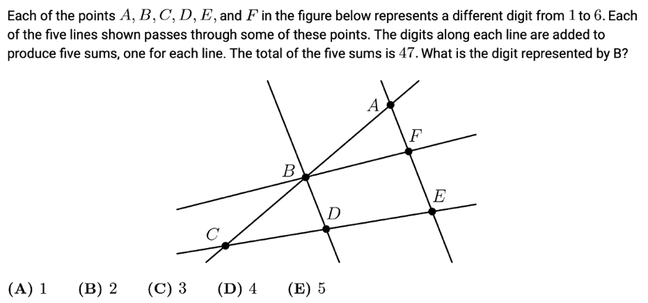 AMC8数学竞赛