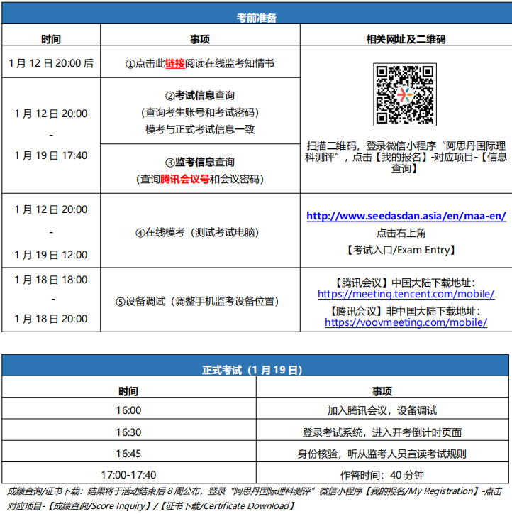 AMC8数学竞赛