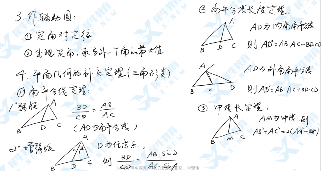 AMC8数学竞赛