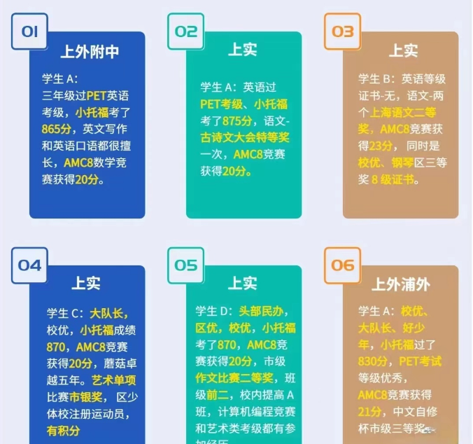 上海“三公”