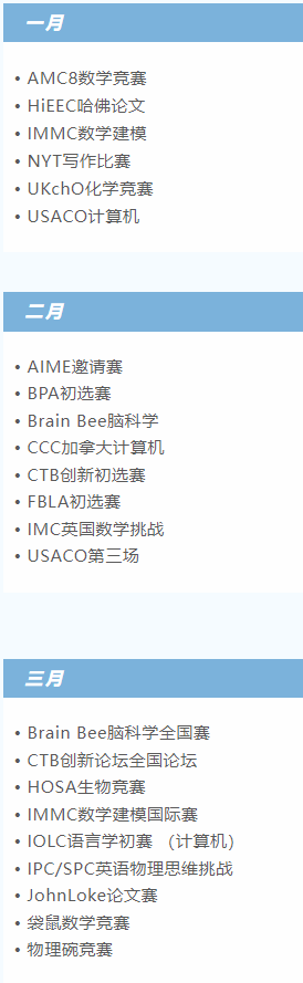 国际竞赛