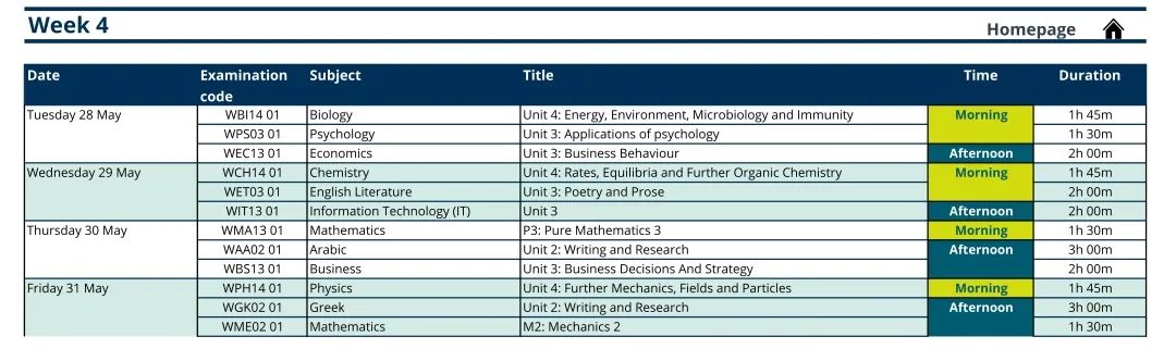 A-Level