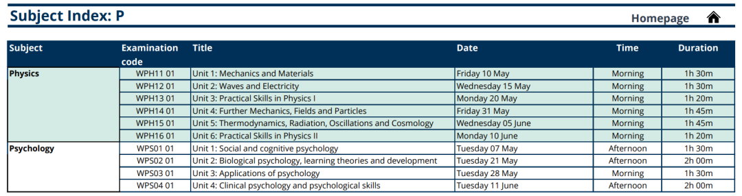 A-Level