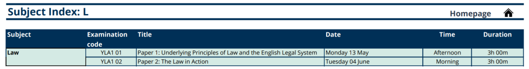 A-Level