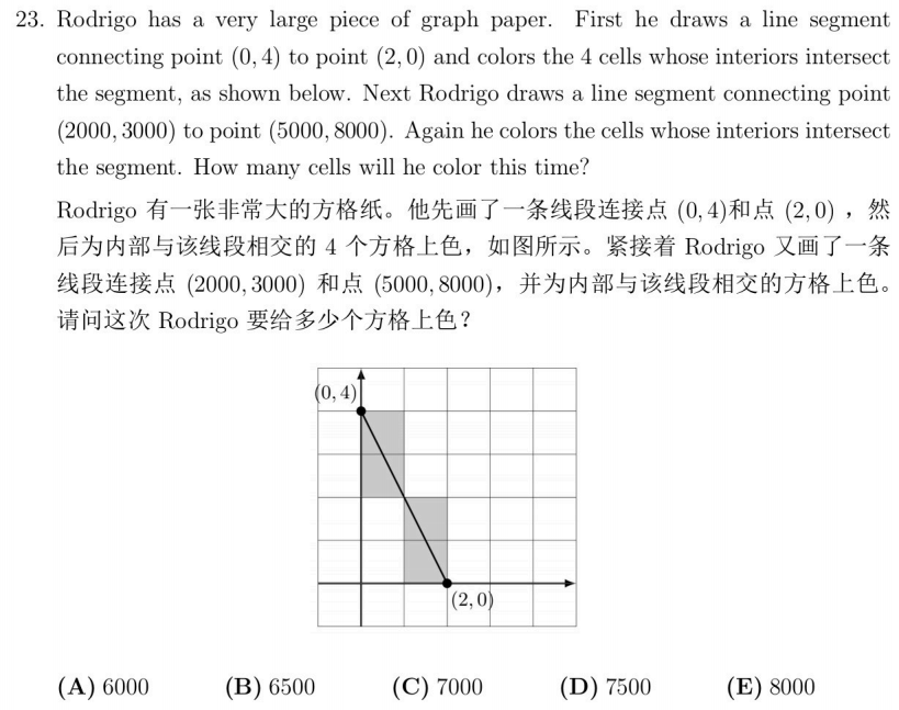 AMC8数学竞赛