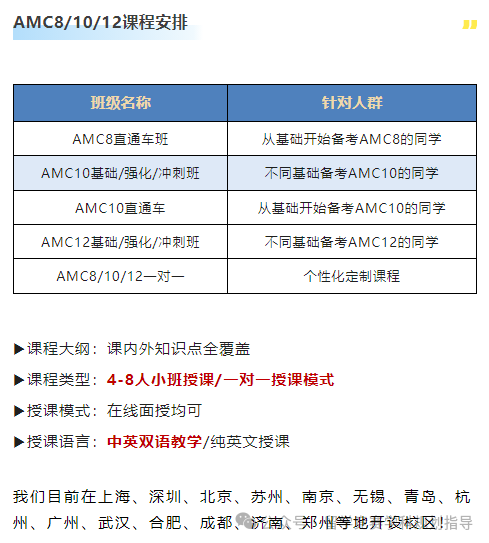 AMC8竞赛