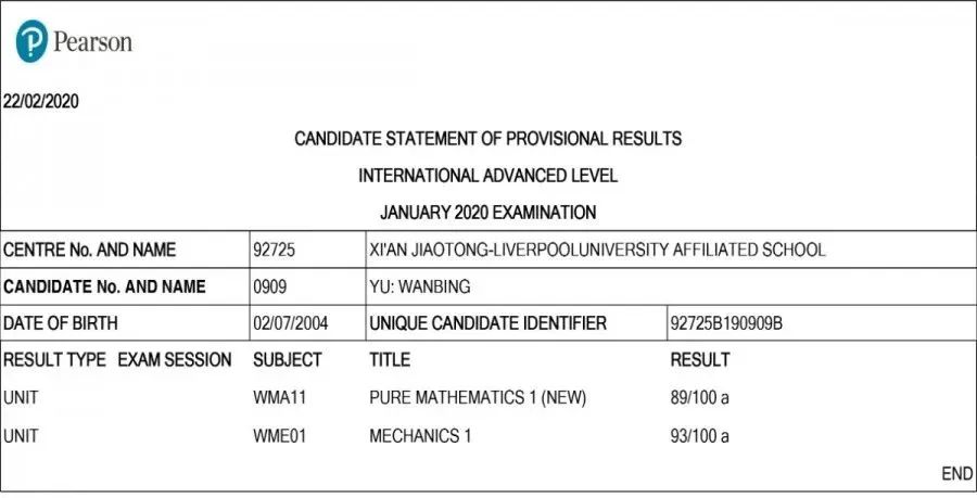A-Level