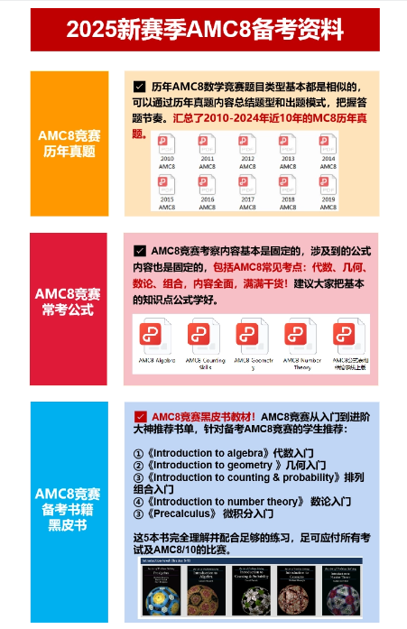 AMC8数学竞赛