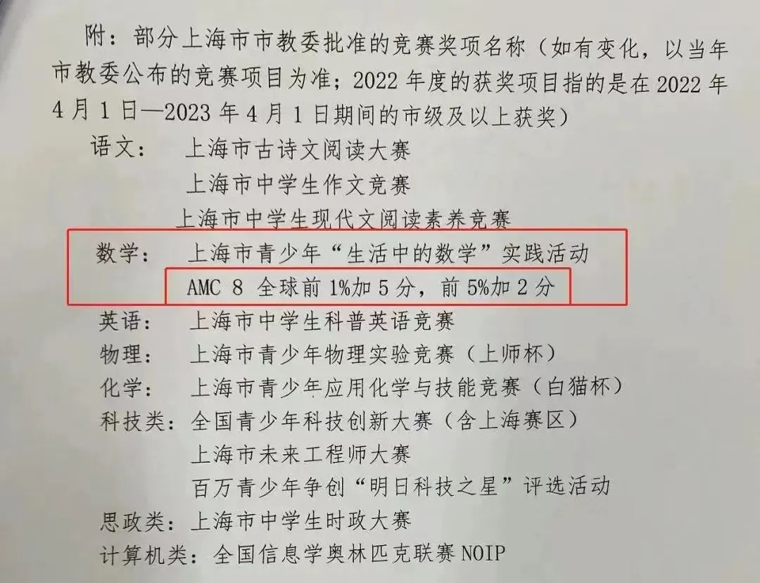AMC8数学竞赛