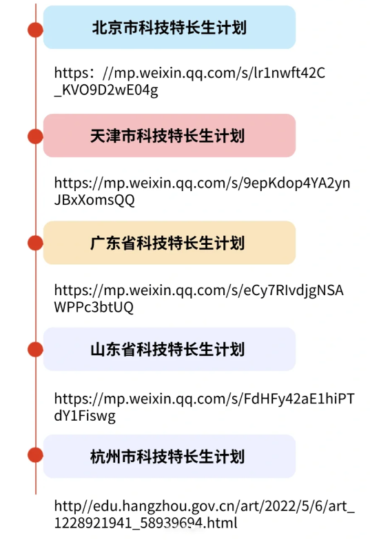 少儿编程