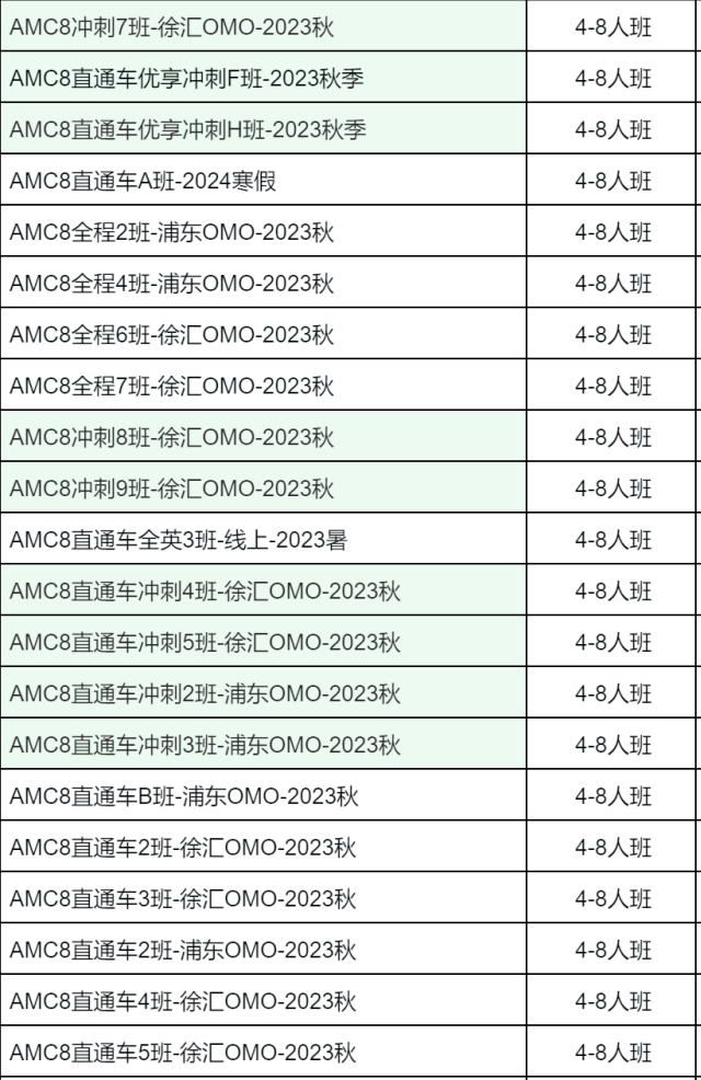 AMC8数学竞赛