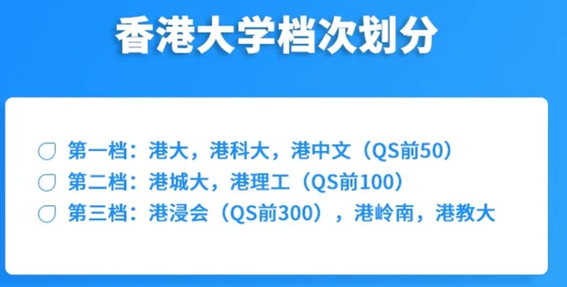 A-Level课程