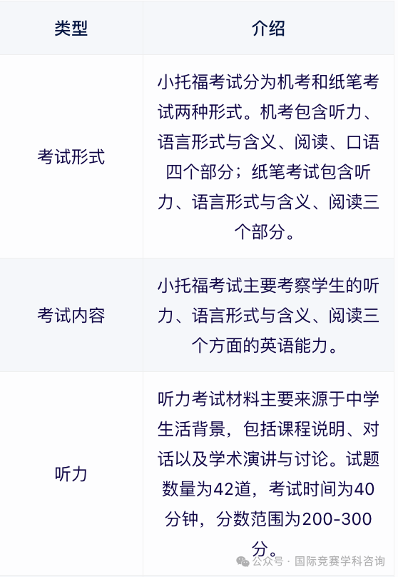 小托福