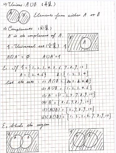 IGCSE数学