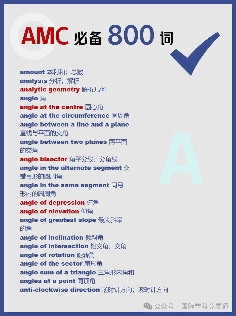 AMC8竞赛