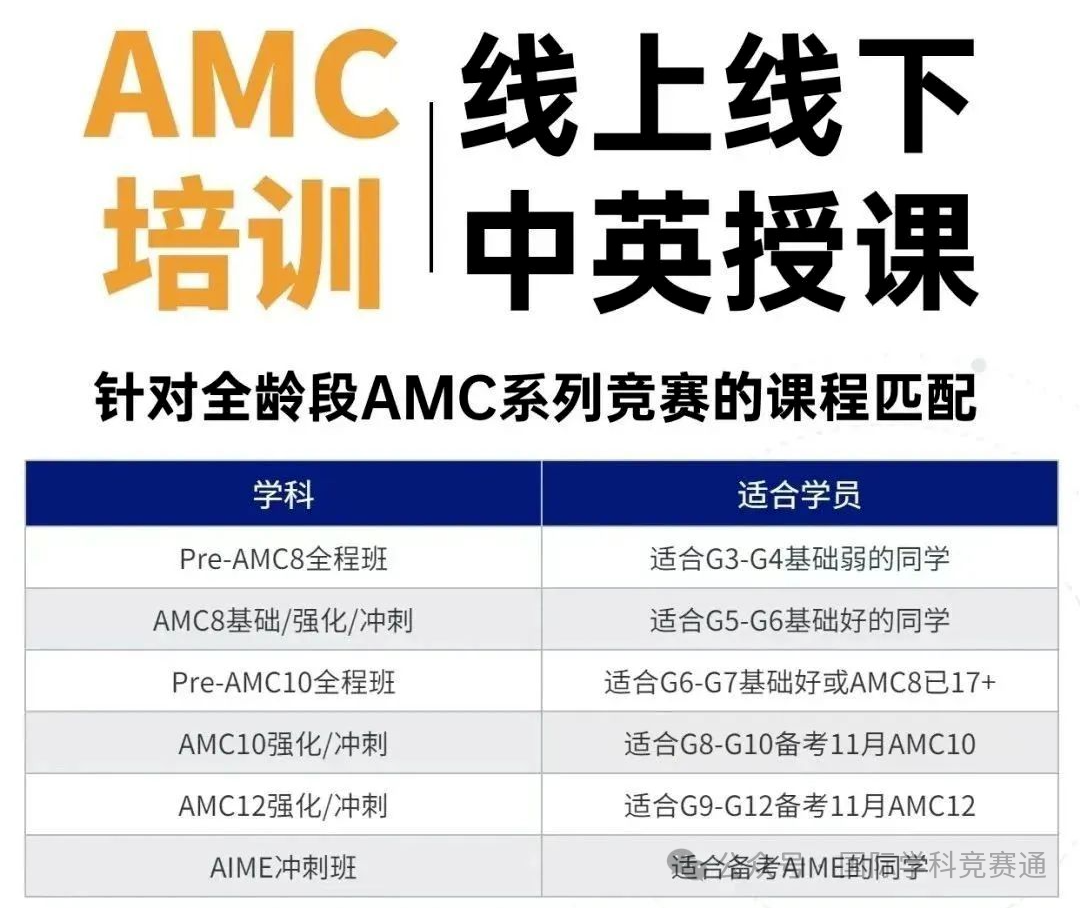 AMC8竞赛