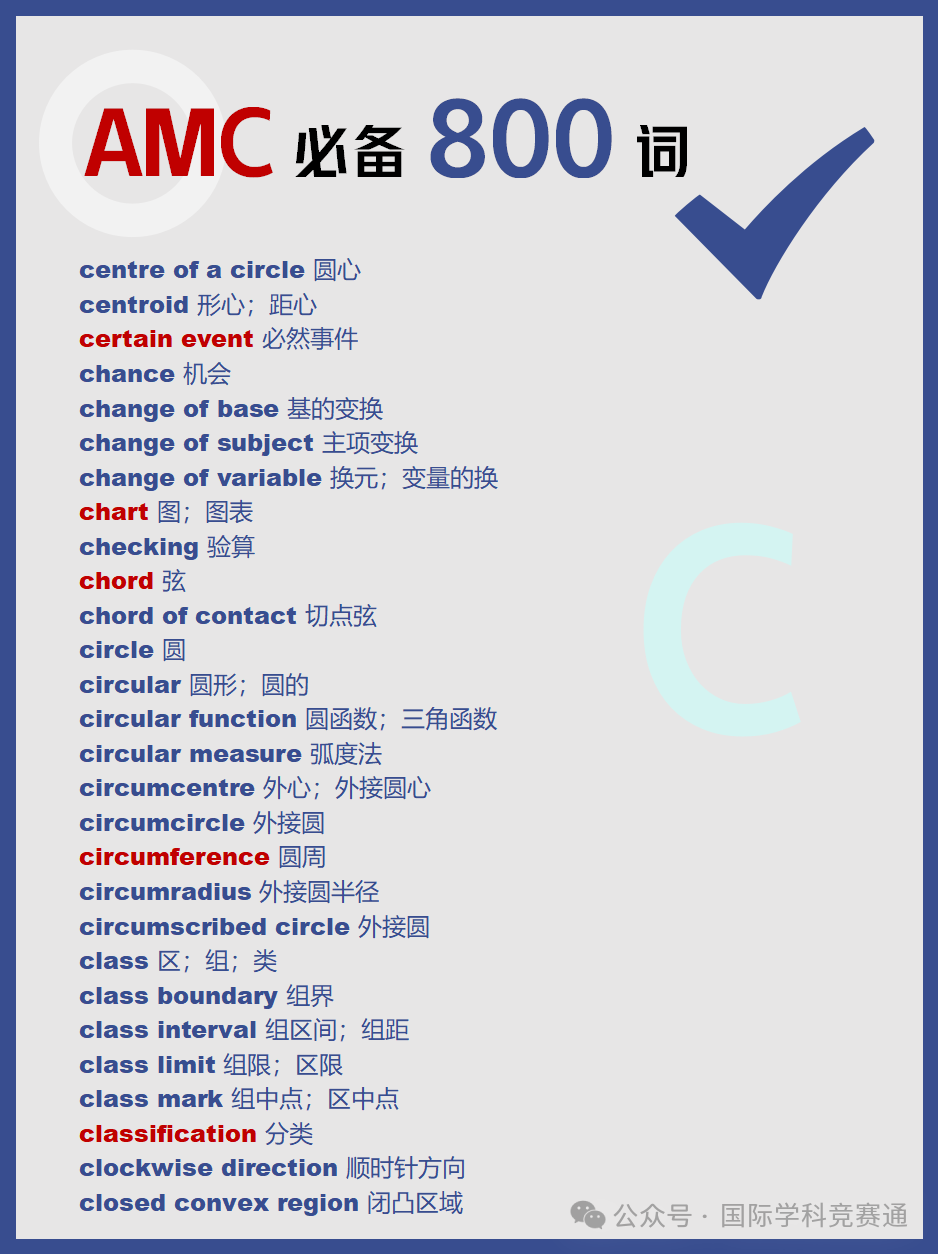 AMC8竞赛