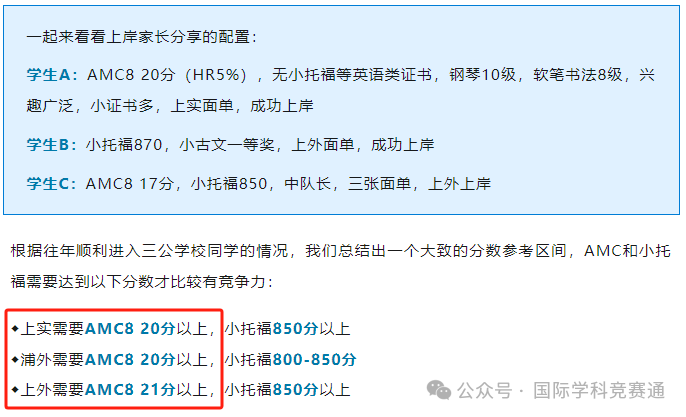 AMC8竞赛