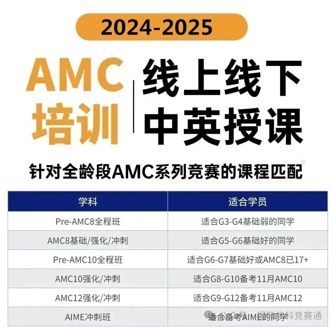 AMC8竞赛