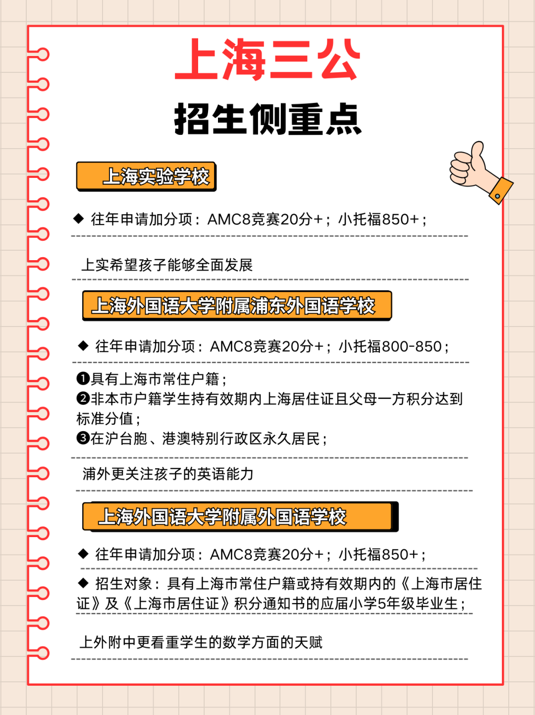 AMC8数学竞赛
